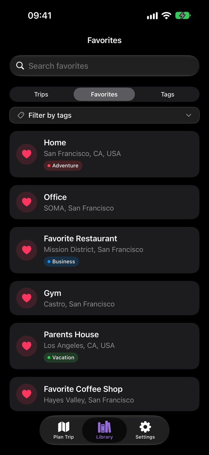 List of favorite places
